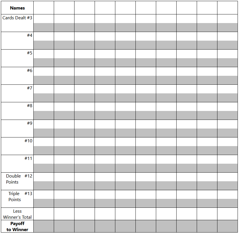 Printable Shanghai Card Game Score Sheet Printable Word Searches