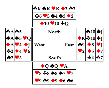 Chinese Poker - card game rules